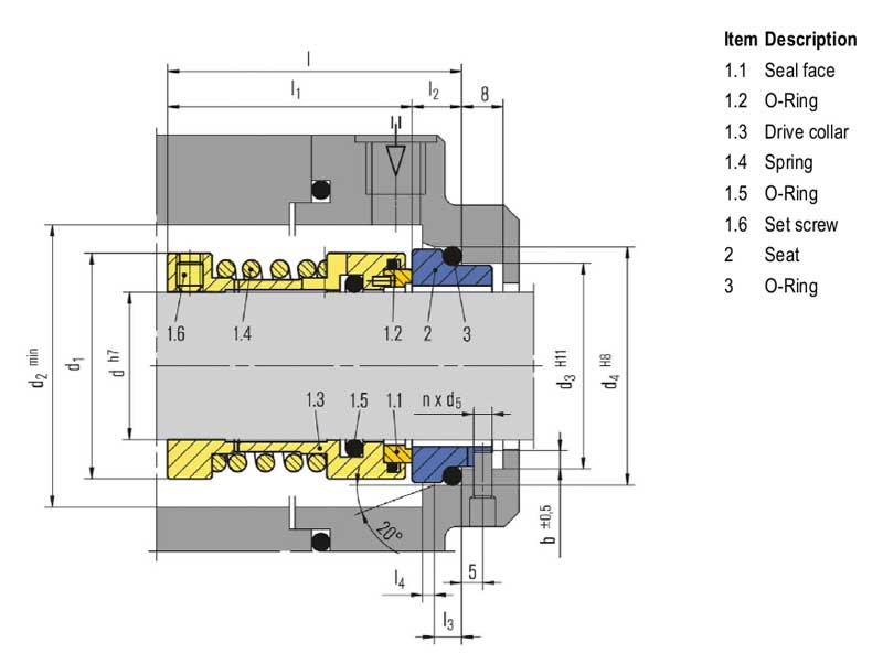Components of Burgmann mechanical seals