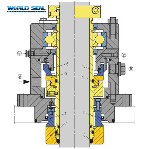 dimension-seal-agsr-burgmann